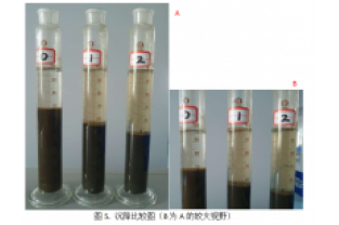 污泥上浮是什么情況？怎么辦？