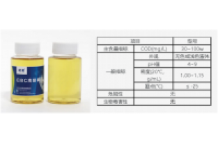 教你一招，選擇高效碳源