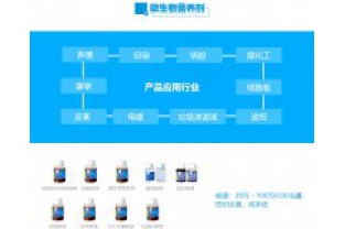 可以靠各種“吃、喝”解決的事，為什么有的污水廠還要購(gòu)買碳源呢